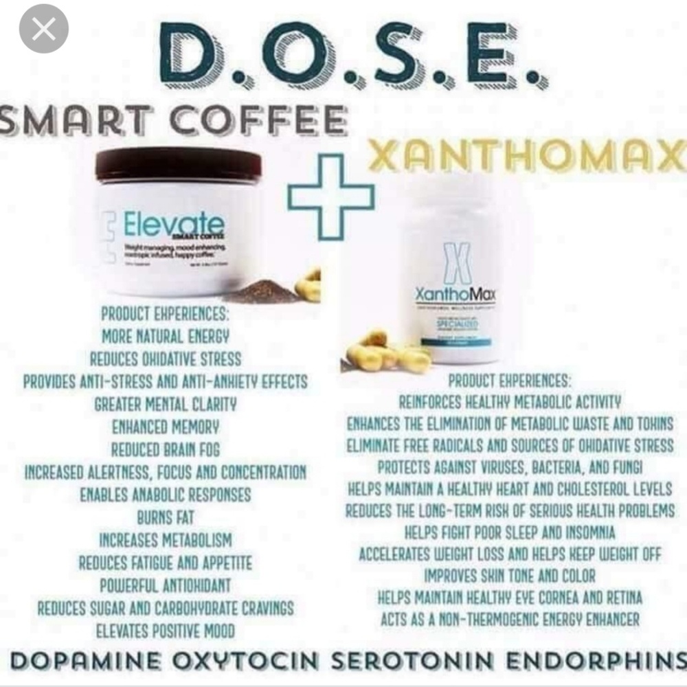 Elavacity HAPPY coffee